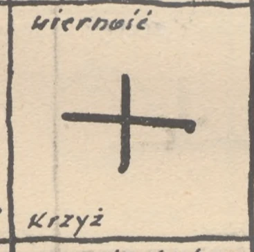wierność — krzyż