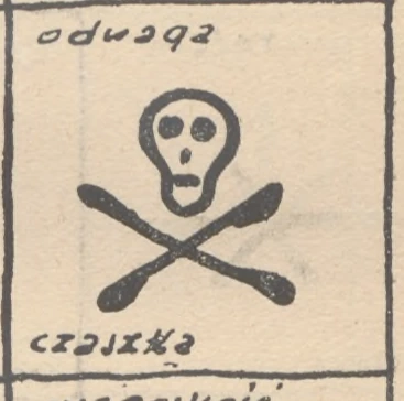 odwaga — czaszka