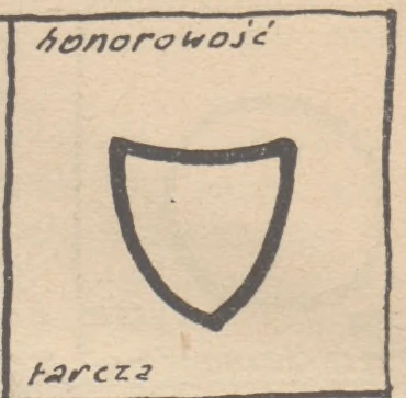 honorowość — tarcza