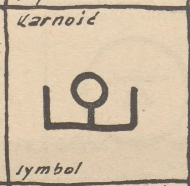 karność — symbol