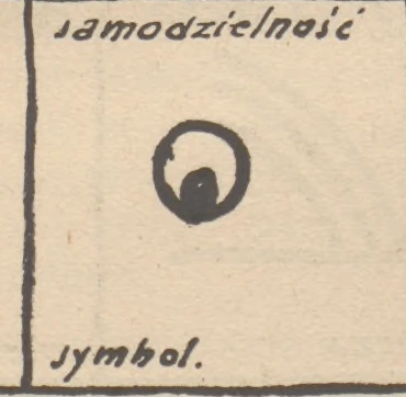 samodzielność — symbol
