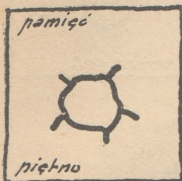 pamięć — piętno