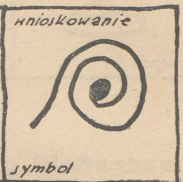 wnioskowanie — symbol