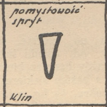 pomysłowość, spryt — klin