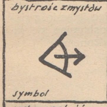 bystrość zmysłów — symbol