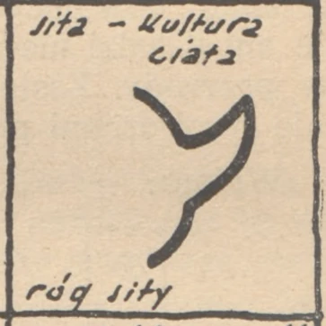 siła - kultura ciała — róg siły